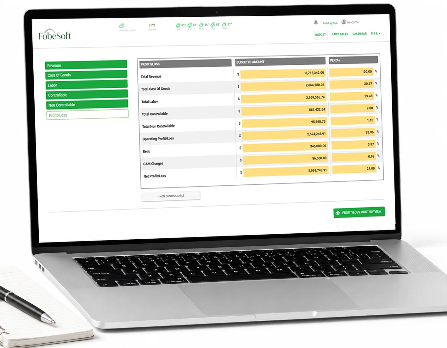 FobeSoft restaurant budgeting